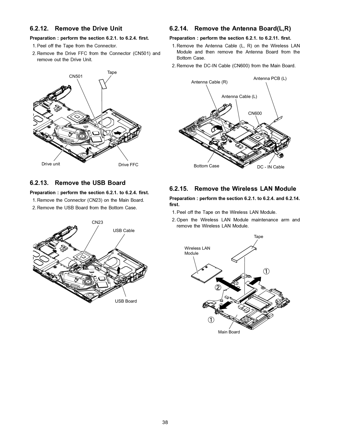 Matsushita CF-W4HWEZZBM service manual Remove the Drive Unit, Remove the Antenna BoardL,R, Remove the USB Board 