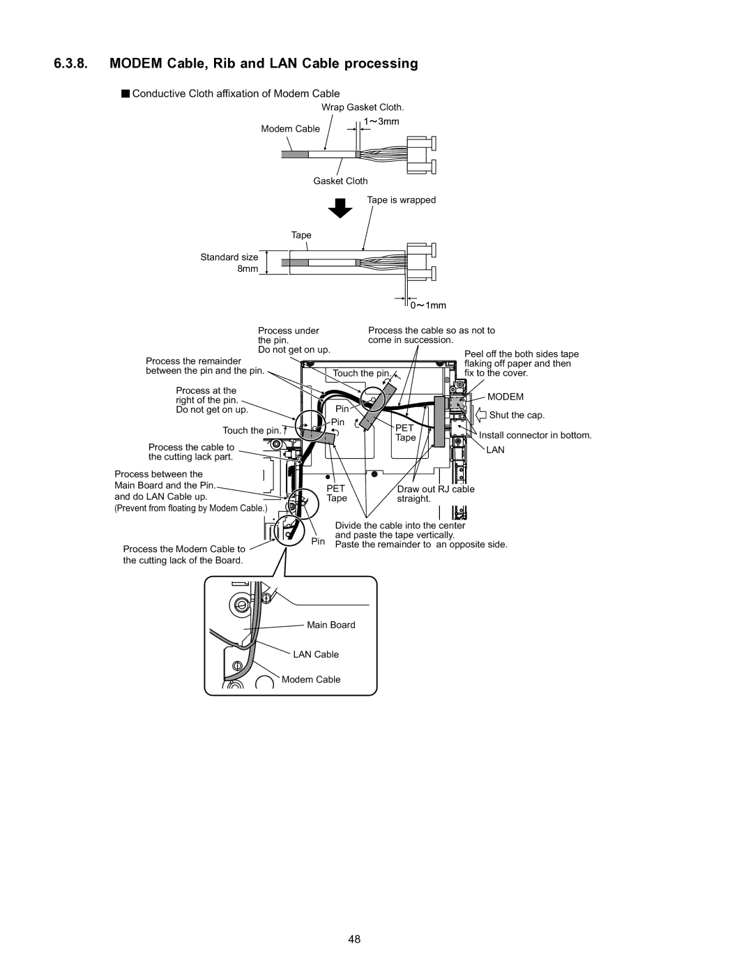 Matsushita CF-W4HWEZZBM Modem Cable, Rib and LAN Cable processing, Conductive Cloth affixation of Modem Cable 