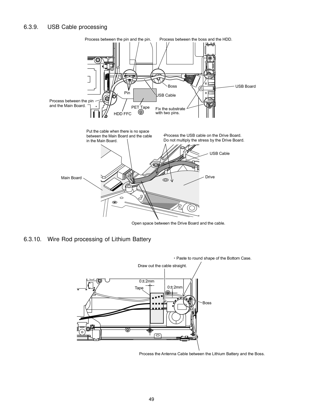 Matsushita CF-W4HWEZZBM service manual USB Cable processing, Wire Rod processing of Lithium Battery 