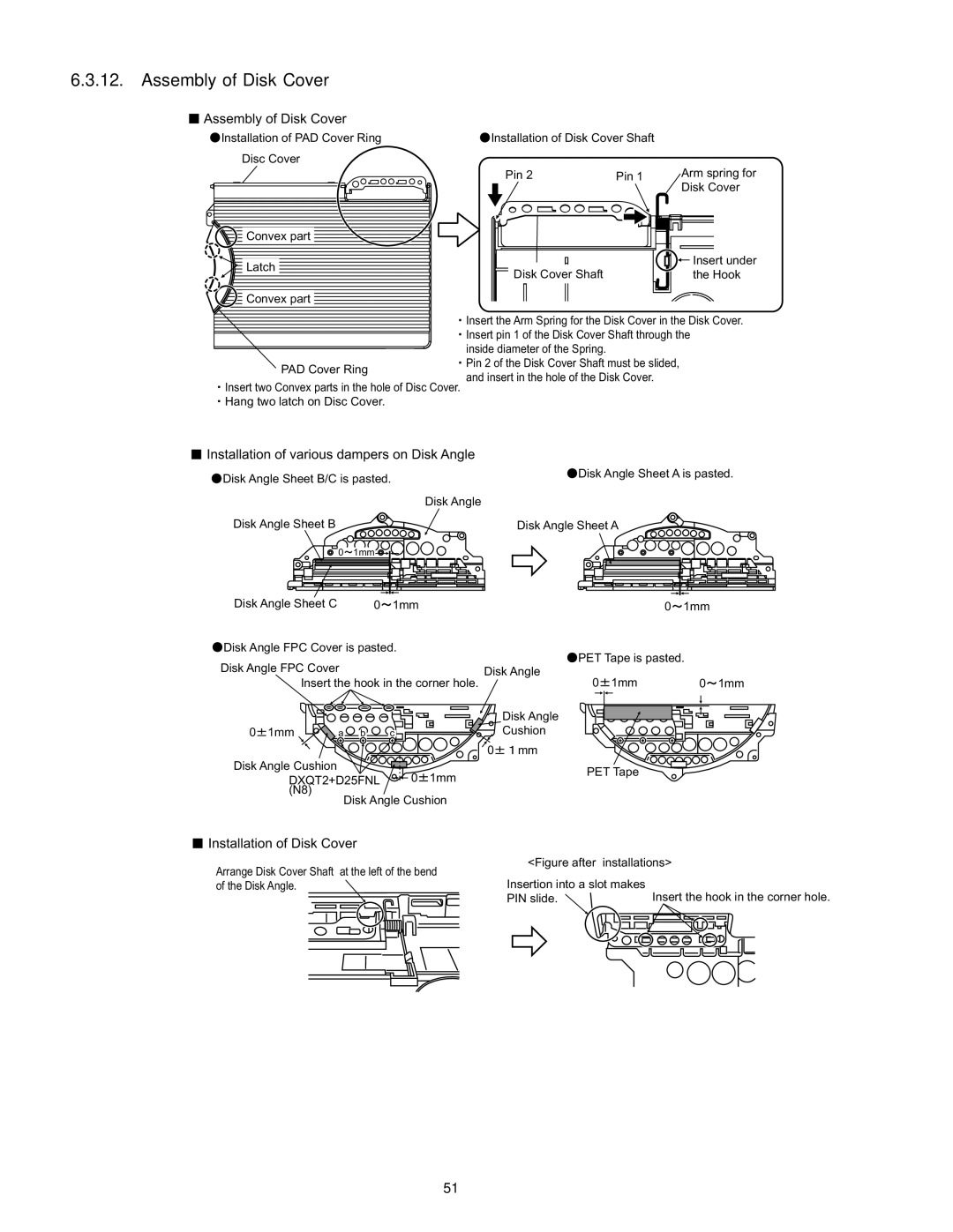 Matsushita CF-W4HWEZZBM service manual Assembly of Disk Cover 