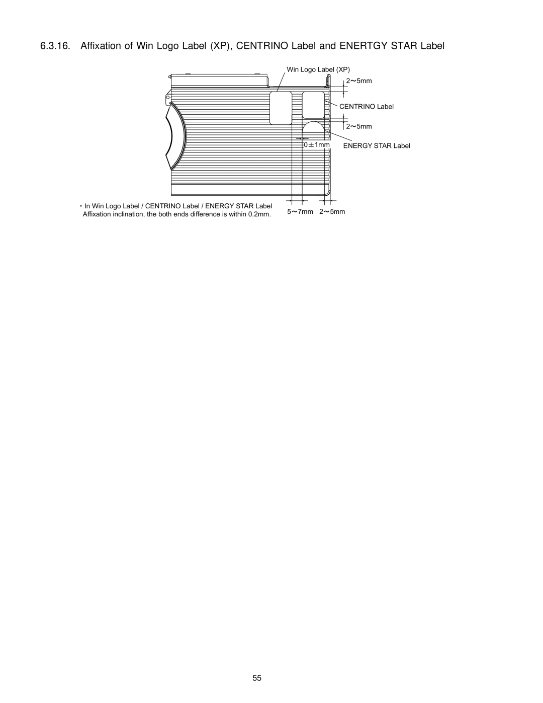 Matsushita CF-W4HWEZZBM service manual 5mm 