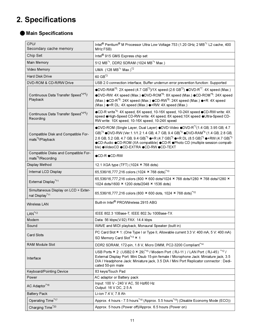 Matsushita CF-W4HWEZZBM service manual Main Specifications 