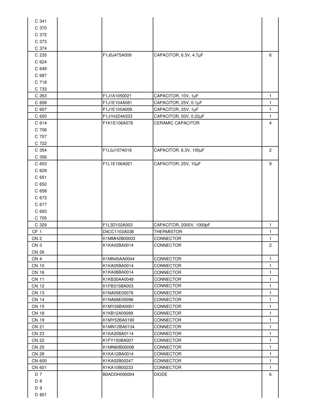 Matsushita CF-W5LWEZZ1 2 service manual Ceramic Capacitor, Thermistor, Connector, Diode 