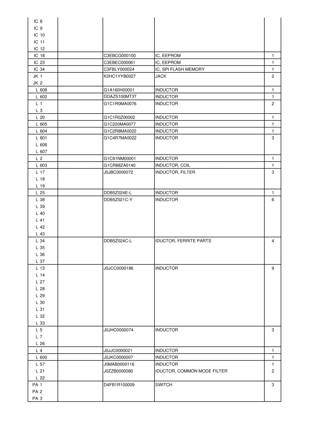 Matsushita CF-W5LWEZZ1 2 IC, Eeprom, IC, SPI Flash Memory, Jack, DDAZS100MT3T Inductor, INDUCTOR, Coil, Switch 