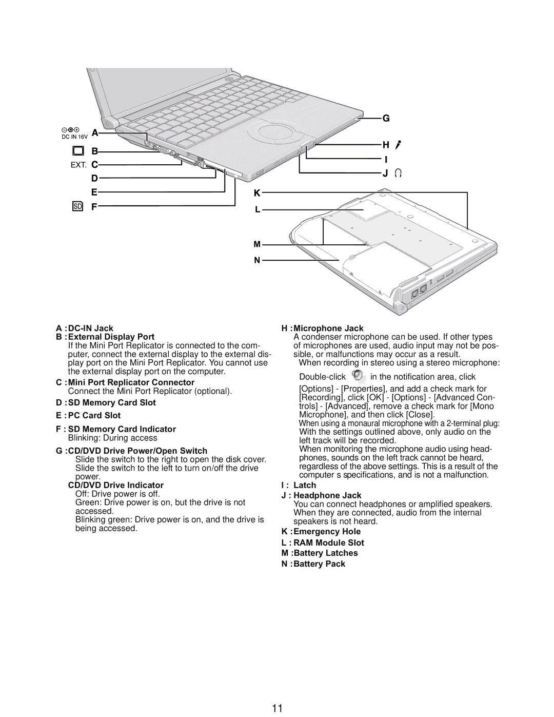 Matsushita CF-W5LWEZZ1 2 service manual Mini Port Replicator Connector 