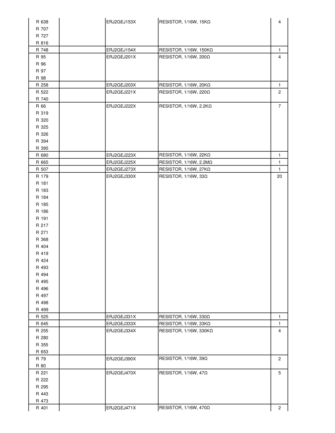Matsushita CF-W5LWEZZ1 2 ERJ2GEJ153X RESISTOR, 1/16W, 15KΩ, ERJ2GEJ154X, ERJ2GEJ201X, ERJ2GEJ203X RESISTOR, 1/16W, 20KΩ 