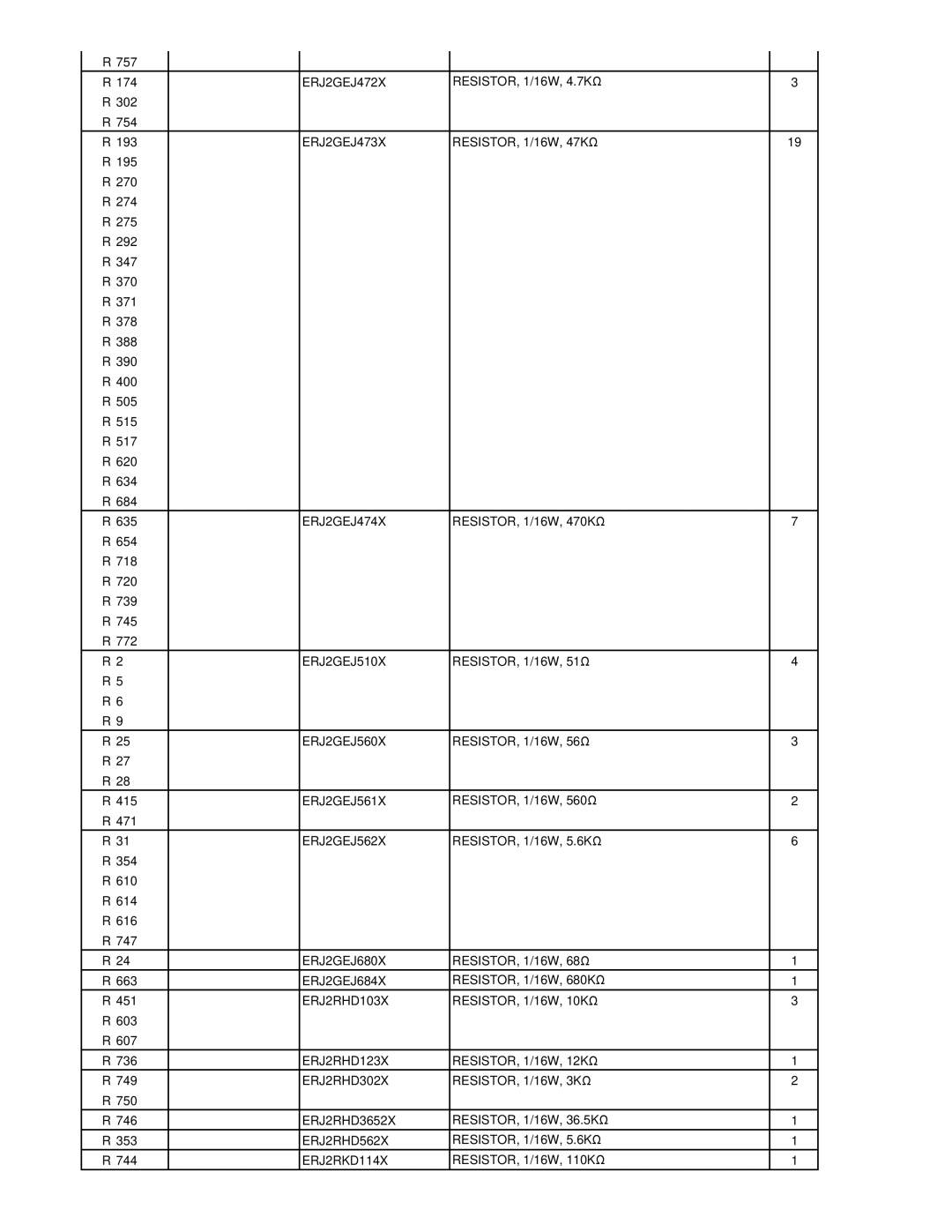 Matsushita CF-W5LWEZZ1 2 ERJ2GEJ472X, ERJ2GEJ473X RESISTOR, 1/16W, 47KΩ, ERJ2GEJ474X, ERJ2GEJ510X, ERJ2GEJ560X 