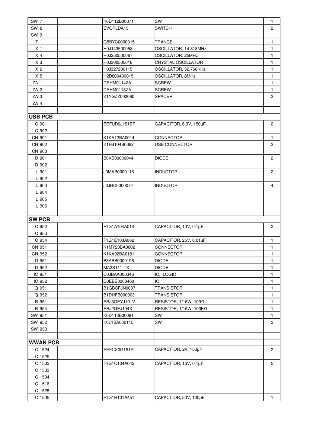 Matsushita CF-W5LWEZZ1 2 EVQPLDA15 Switch, Trance, Crystal Oscillator, DRHM0114ZA Screw DRHM0113ZA, Spacer, USB Connector 