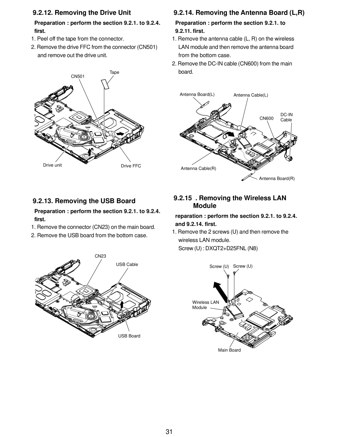 Matsushita CF-W5LWEZZ1 2 service manual Removing the Drive Unit, Removing the Antenna Board L,R, Removing the USB Board 