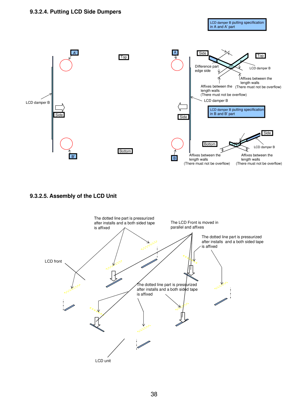 Matsushita CF-W5LWEZZ1 2 service manual Putting LCD Side Dumpers, Assembly of the LCD Unit 