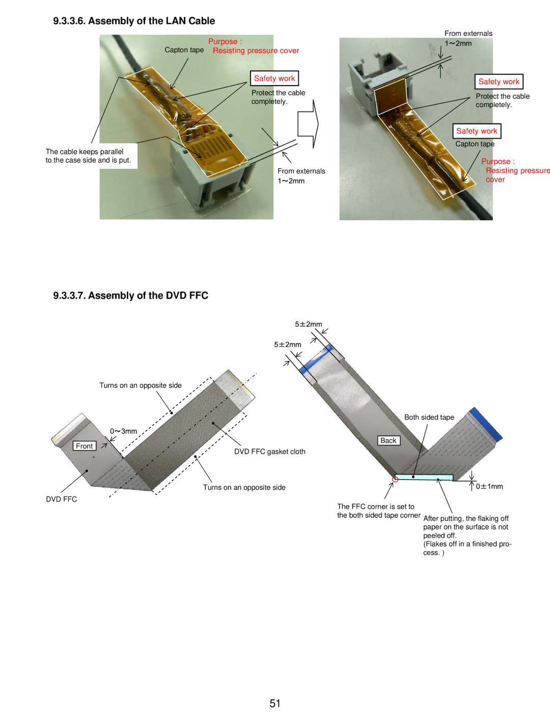 Matsushita CF-W5LWEZZ1 2 service manual Assembly of the LAN Cable, Assembly of the DVD FFC, Dvd Ffc 