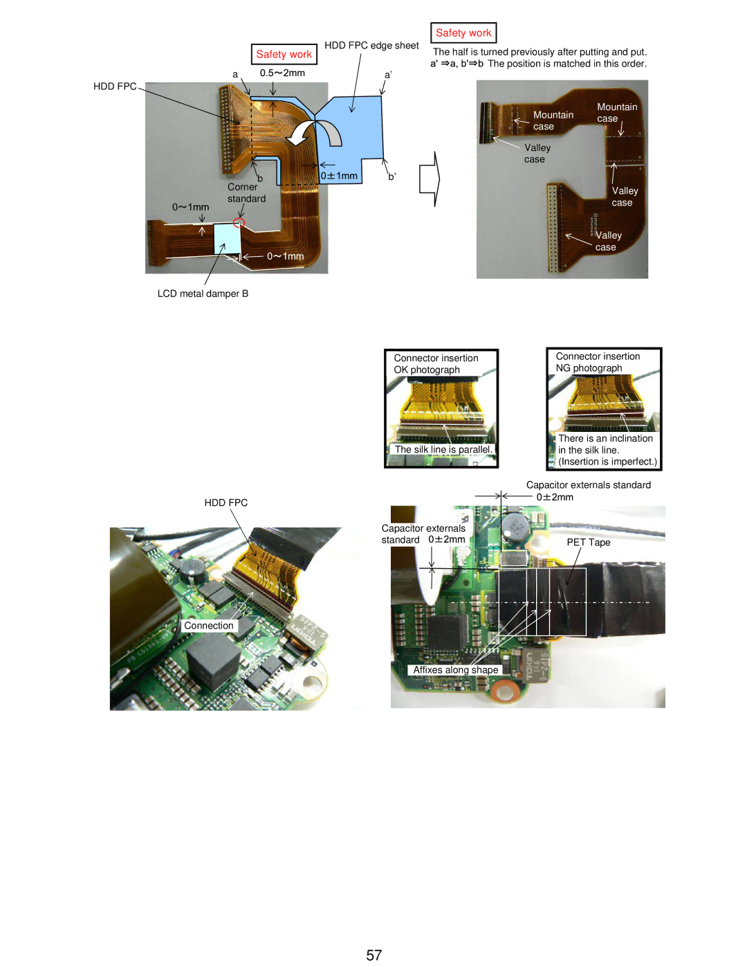 Matsushita CF-W5LWEZZ1 2 service manual Hdd Fpc 