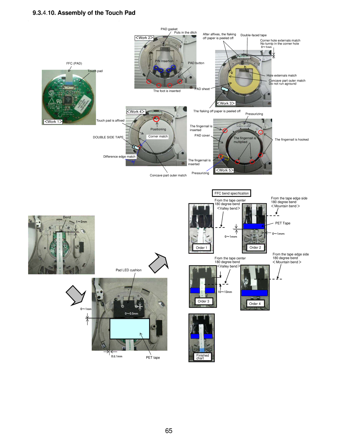 Matsushita CF-W5LWEZZ1 2 service manual Assembly of the Touch Pad, Work 