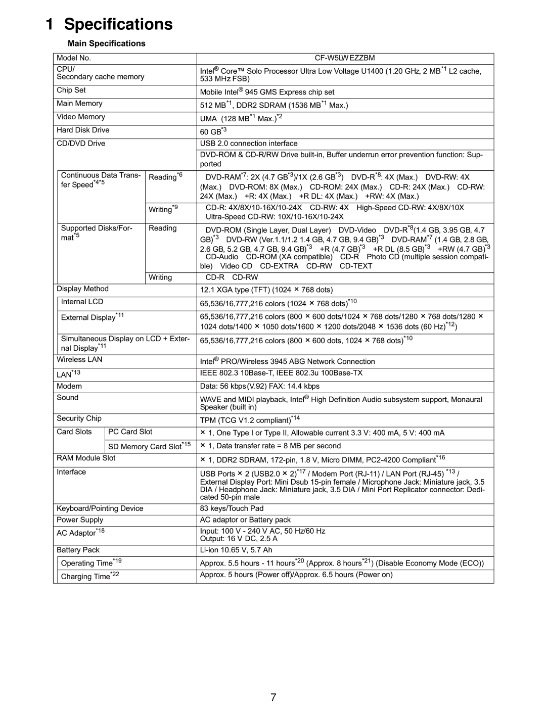 Matsushita CF-W5LWEZZ1 2 service manual Specifications 