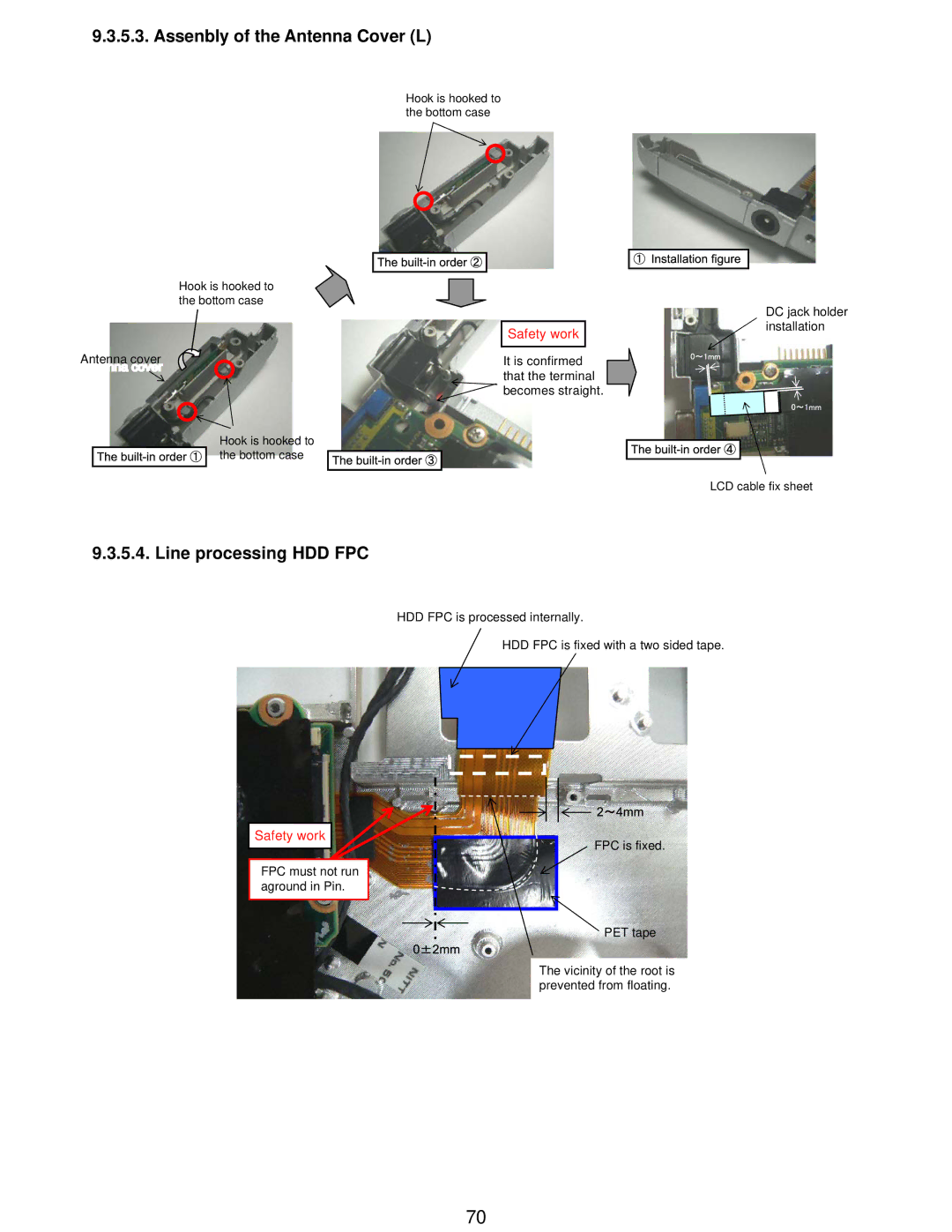 Matsushita CF-W5LWEZZ1 2 service manual Assenbly of the Antenna Cover L, Line processing HDD FPC 