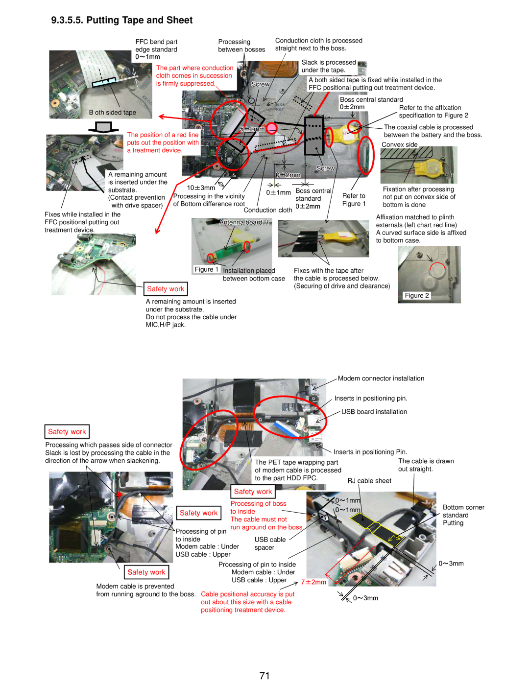 Matsushita CF-W5LWEZZ1 2 service manual Putting Tape and Sheet, Treatment device 