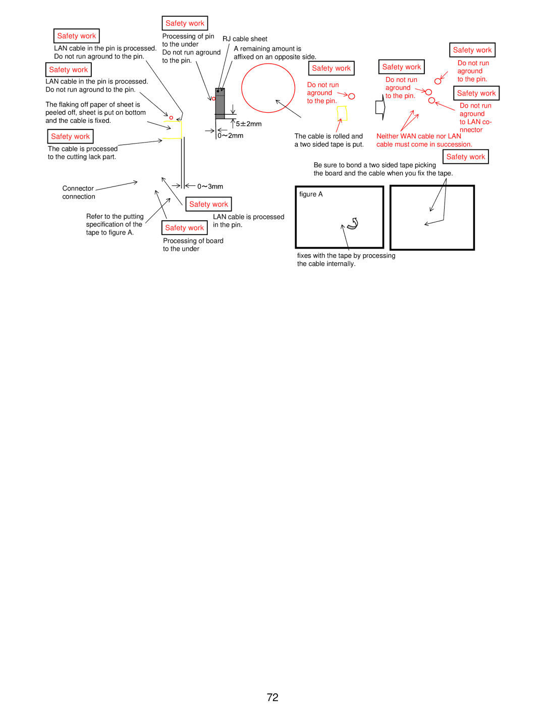 Matsushita CF-W5LWEZZ1 2 service manual Do not run aground to the pin 