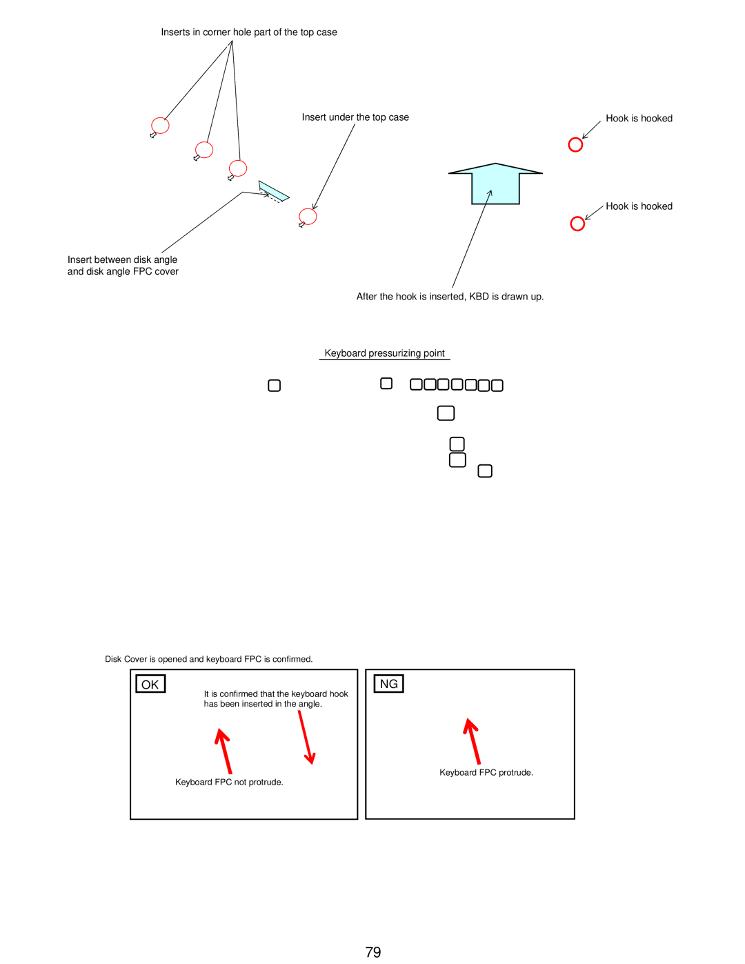 Matsushita CF-W5LWEZZ1 2 service manual 