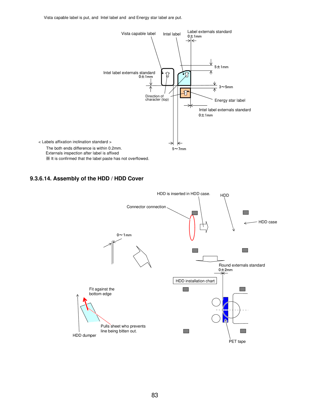 Matsushita CF-W5LWEZZ1 2 service manual Assembly of the HDD / HDD Cover, Hdd 