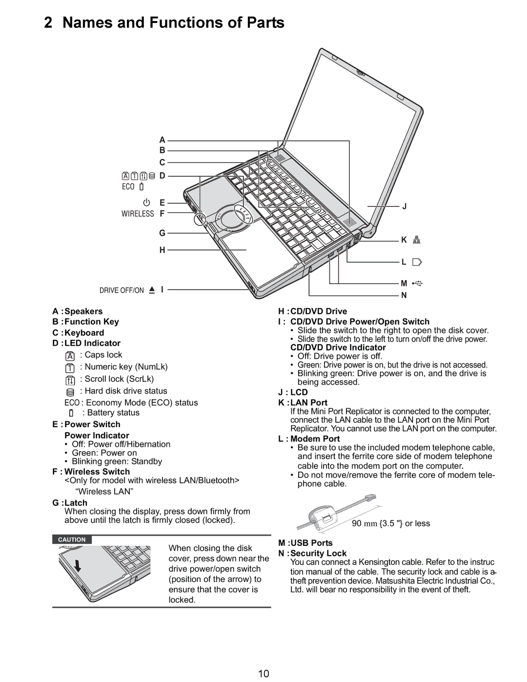 Matsushita CF-Y5LWVYZ 1 2 service manual Names and Functions of Parts 