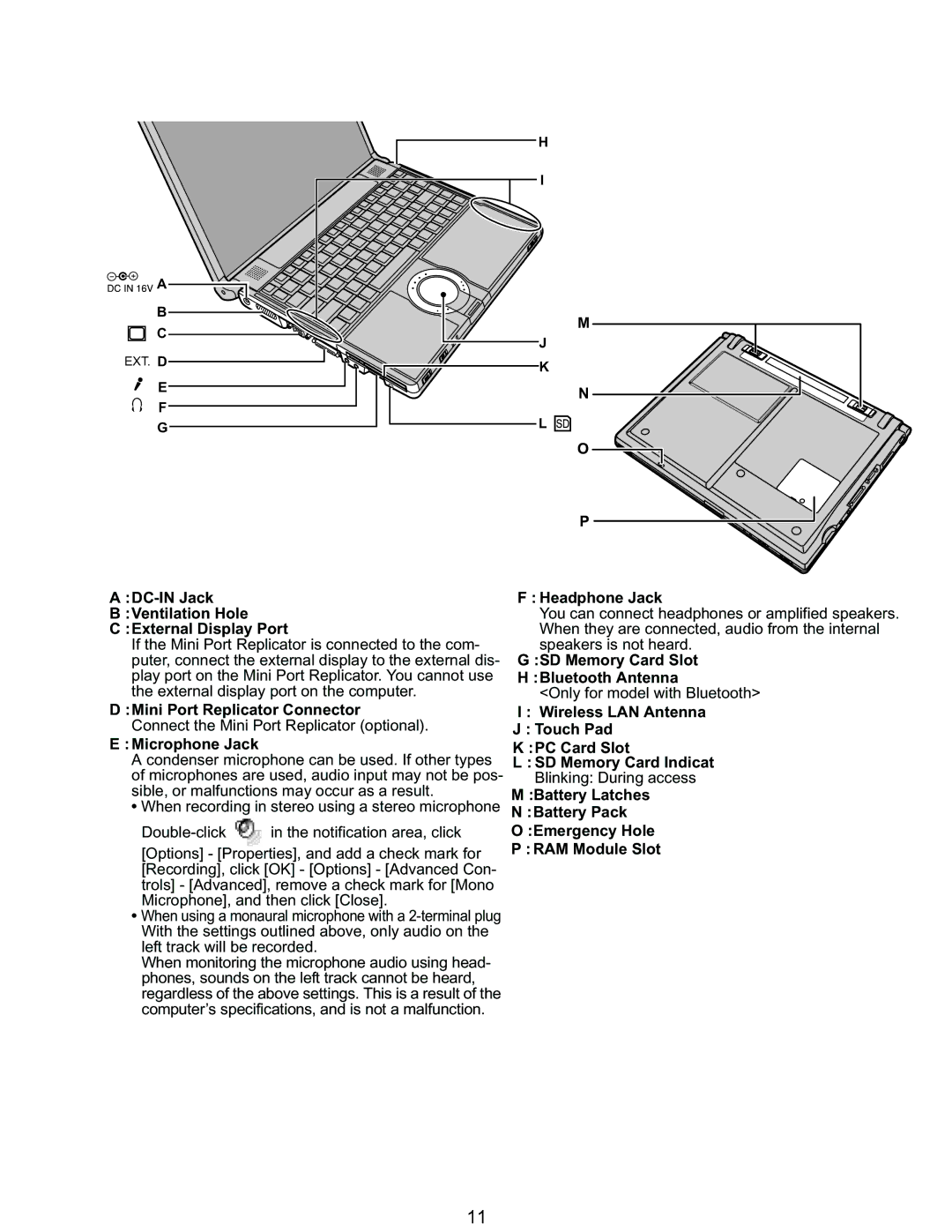 Matsushita CF-Y5LWVYZ 1 2 service manual DC-IN Jack Ventilation Hole External Display Port, Headphone Jack 