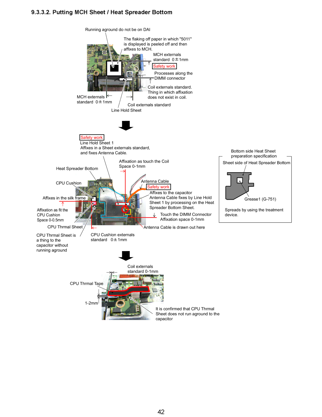 Matsushita CF-Y5LWVYZ 1 2 service manual Putting MCH Sheet / Heat Spreader Bottom 