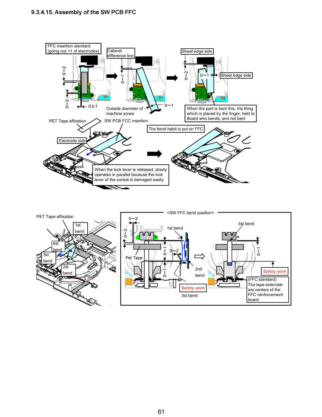 Matsushita CF-Y5LWVYZ 1 2 service manual Assembly of the SW PCB FFC 