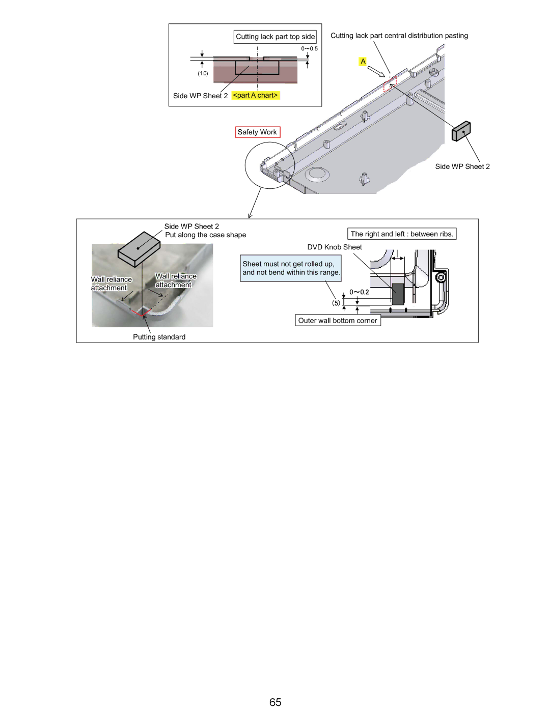 Matsushita CF-Y5LWVYZ 1 2 service manual Cutting lack part top side 