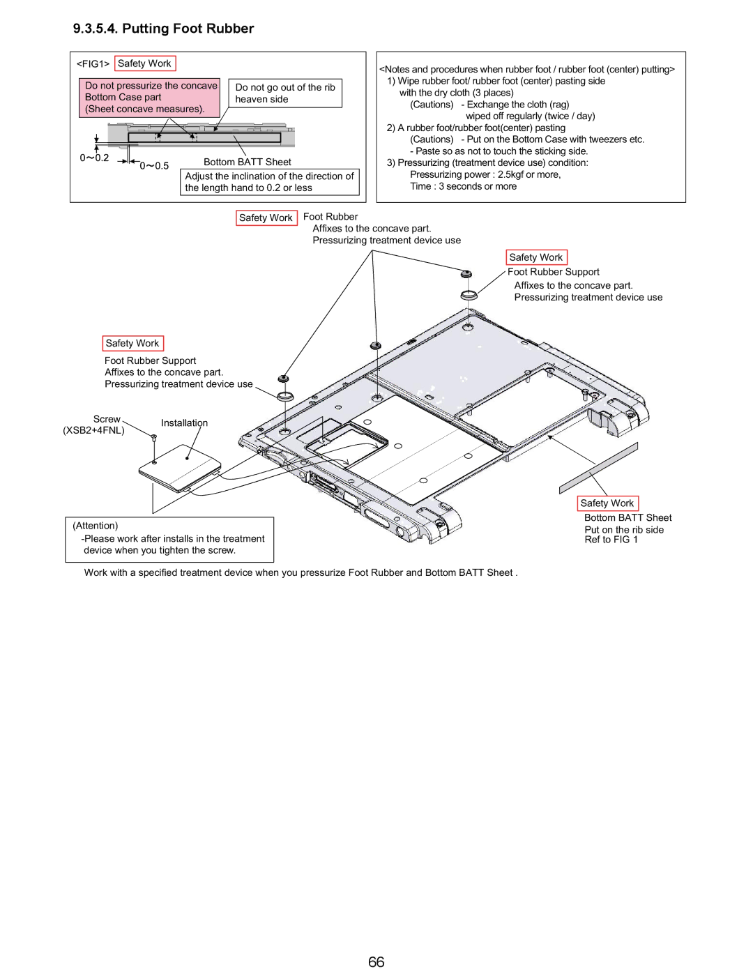 Matsushita CF-Y5LWVYZ 1 2 service manual Putting Foot Rubber, FIG1 Safety Work, Do not go out of the rib 