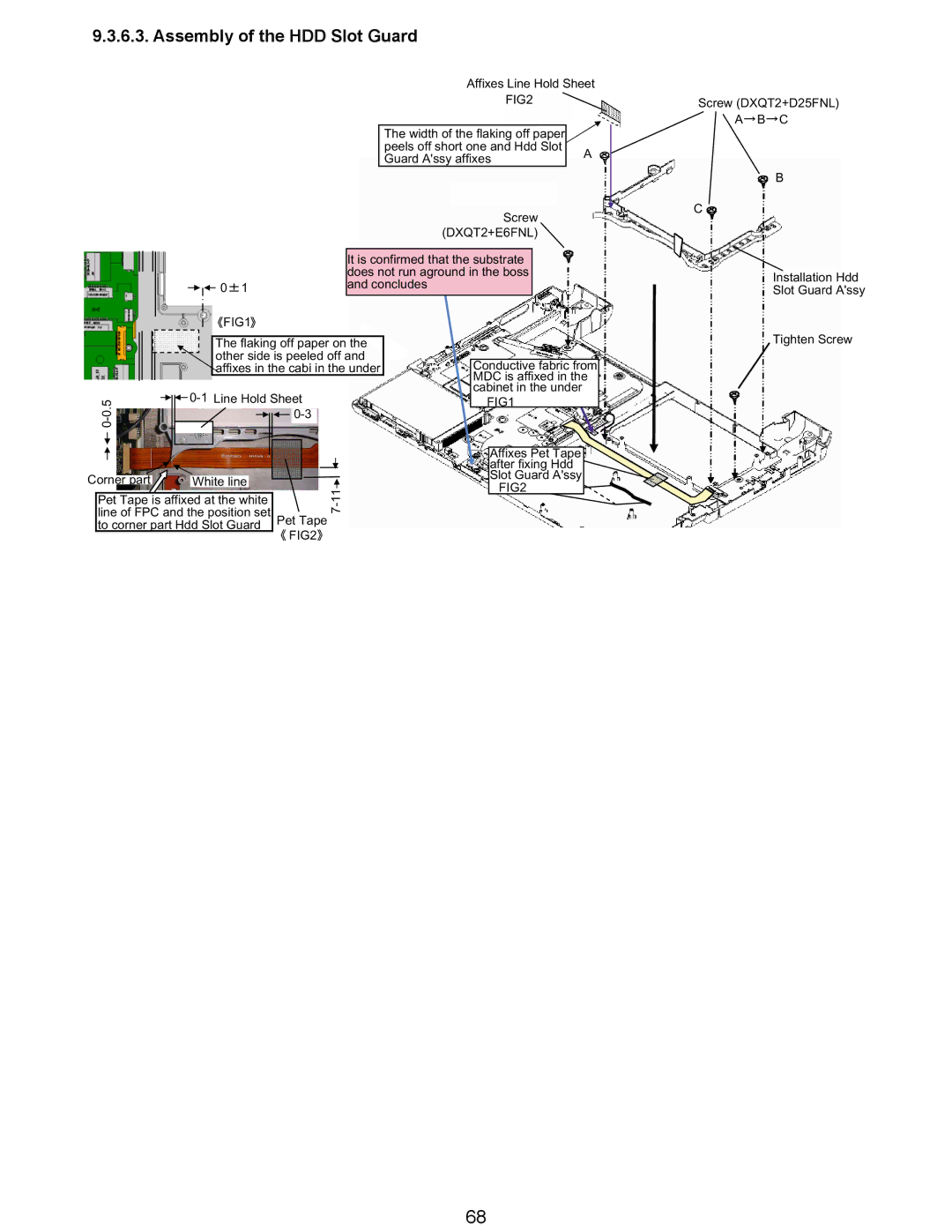 Matsushita CF-Y5LWVYZ 1 2 service manual Assembly of the HDD Slot Guard, FIG2 