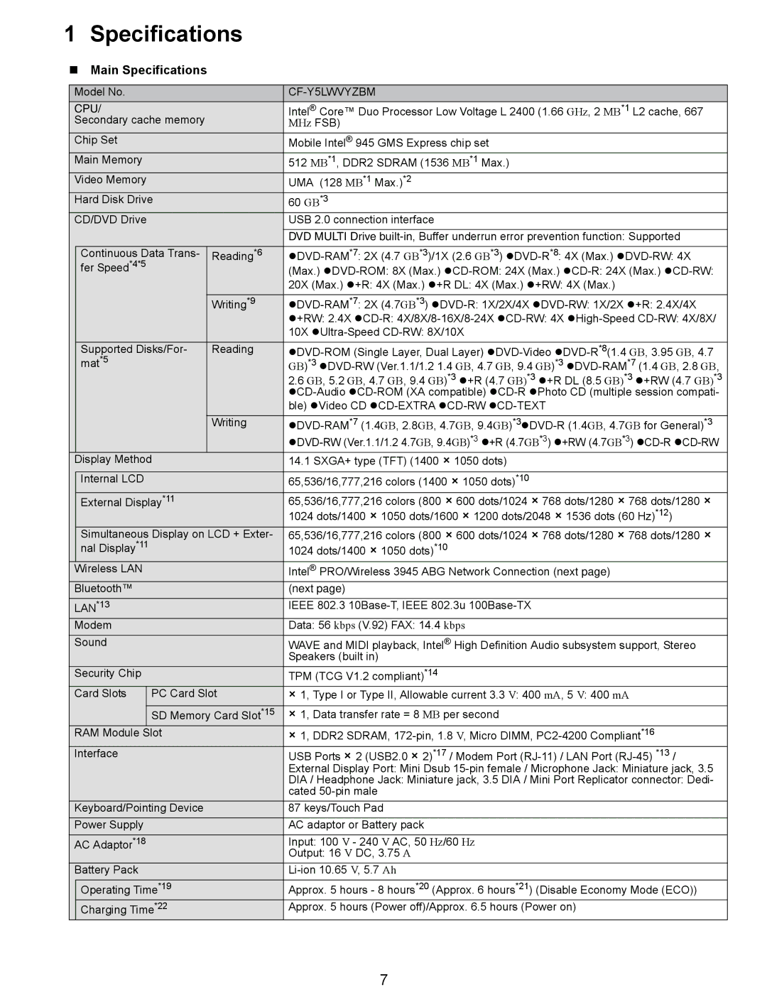 Matsushita CF-Y5LWVYZ 1 2 service manual „ Main Specifications, Secondary cache memory 