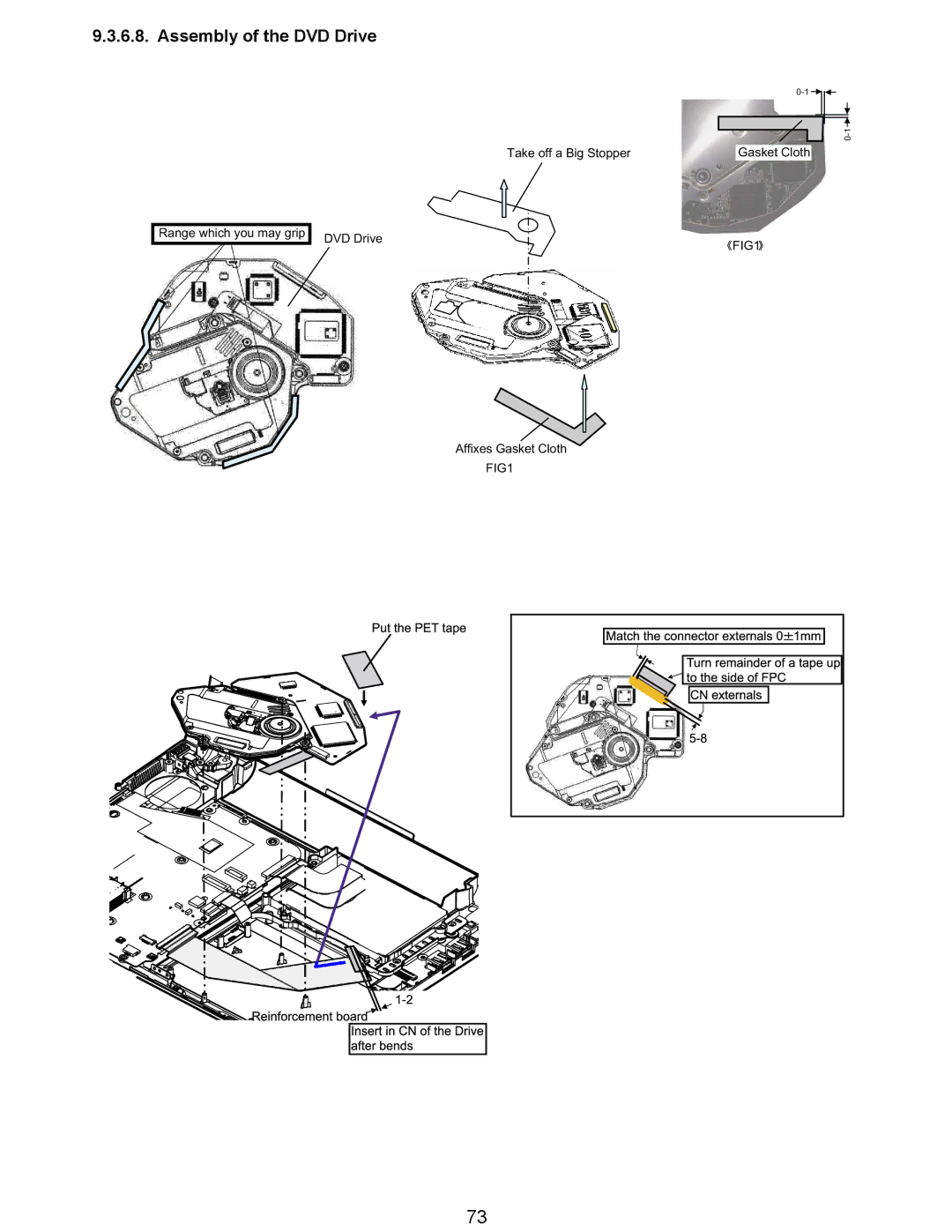 Matsushita CF-Y5LWVYZ 1 2 service manual Assembly of the DVD Drive, Affixes Gasket Cloth FIG1 