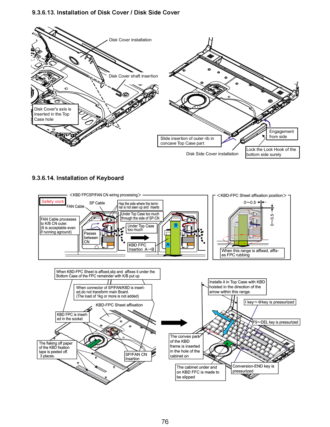 Matsushita CF-Y5LWVYZ 1 2 service manual Installation of Disk Cover / Disk Side Cover, Installation of Keyboard 