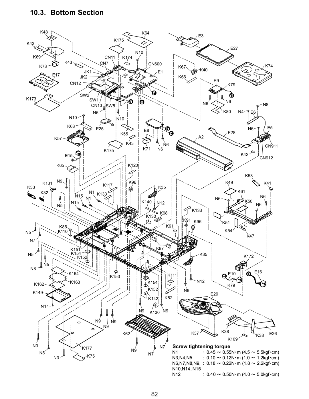 Matsushita CF-Y5LWVYZ 1 2 service manual N7 Screw tightening torque 