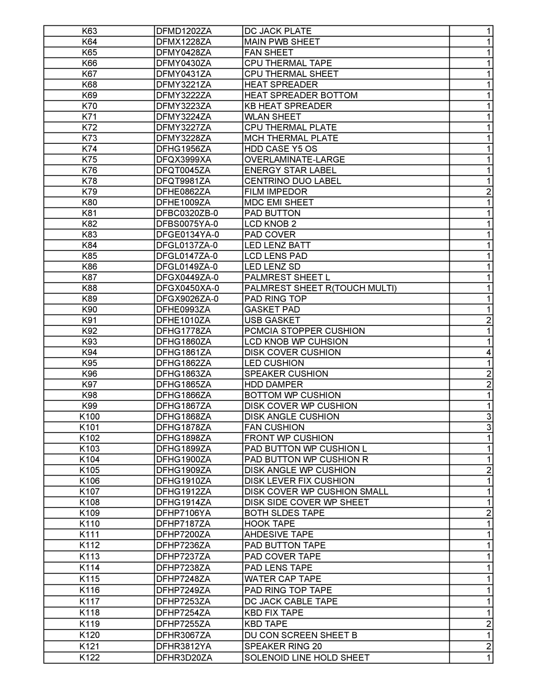 Matsushita CF-Y5LWVYZ 1 2 service manual DFMD1202ZA DC Jack Plate 