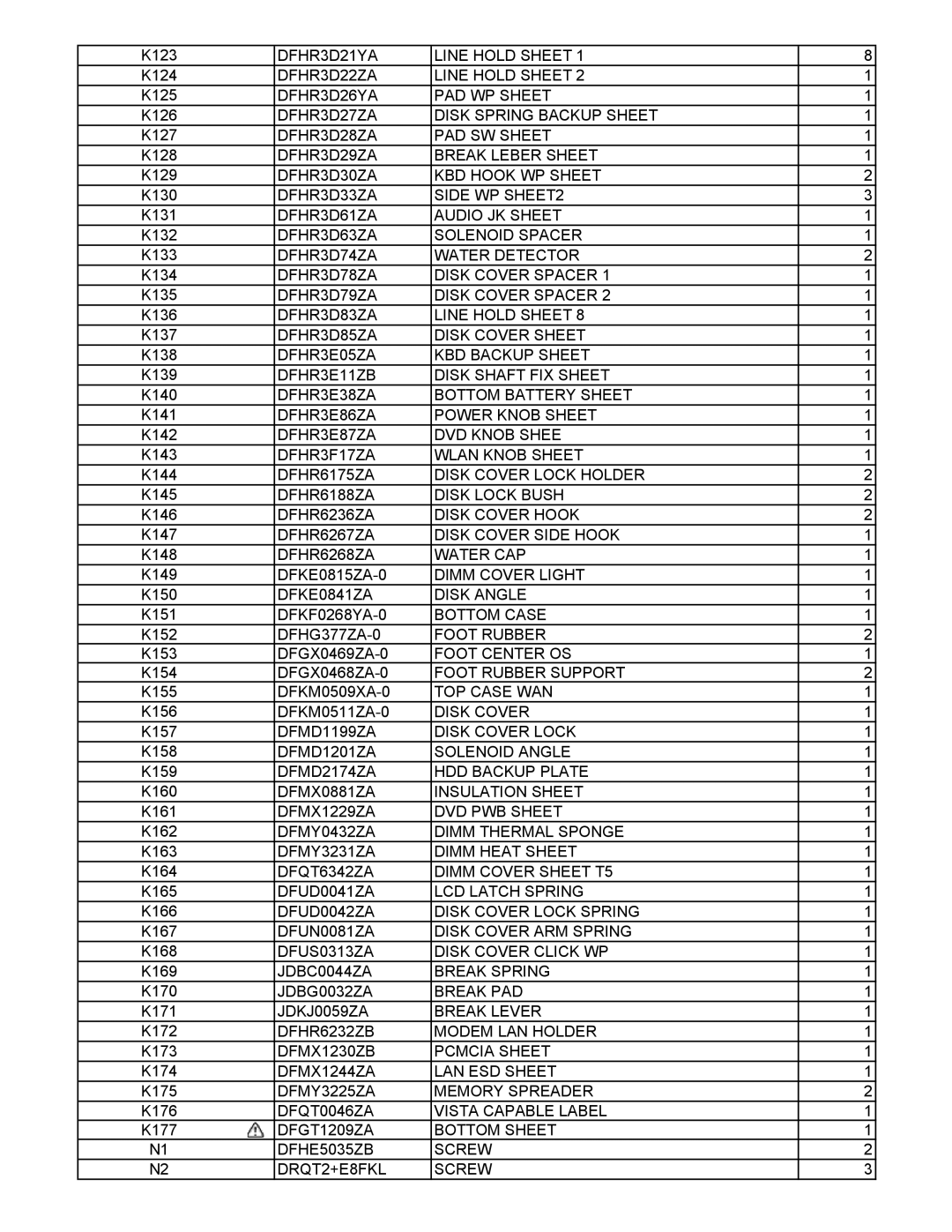 Matsushita CF-Y5LWVYZ 1 2 service manual DFHR3D21YA Line Hold Sheet 