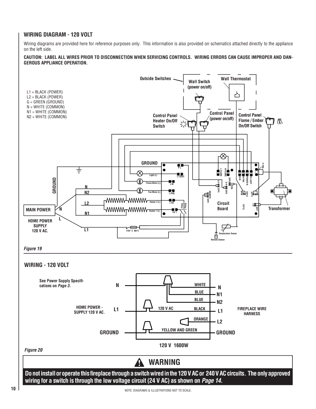 Matsushita MPE-33R warranty Wiring Diagram 120 Volt, Wiring 120 Volt, Ground, 120 V 1600W 