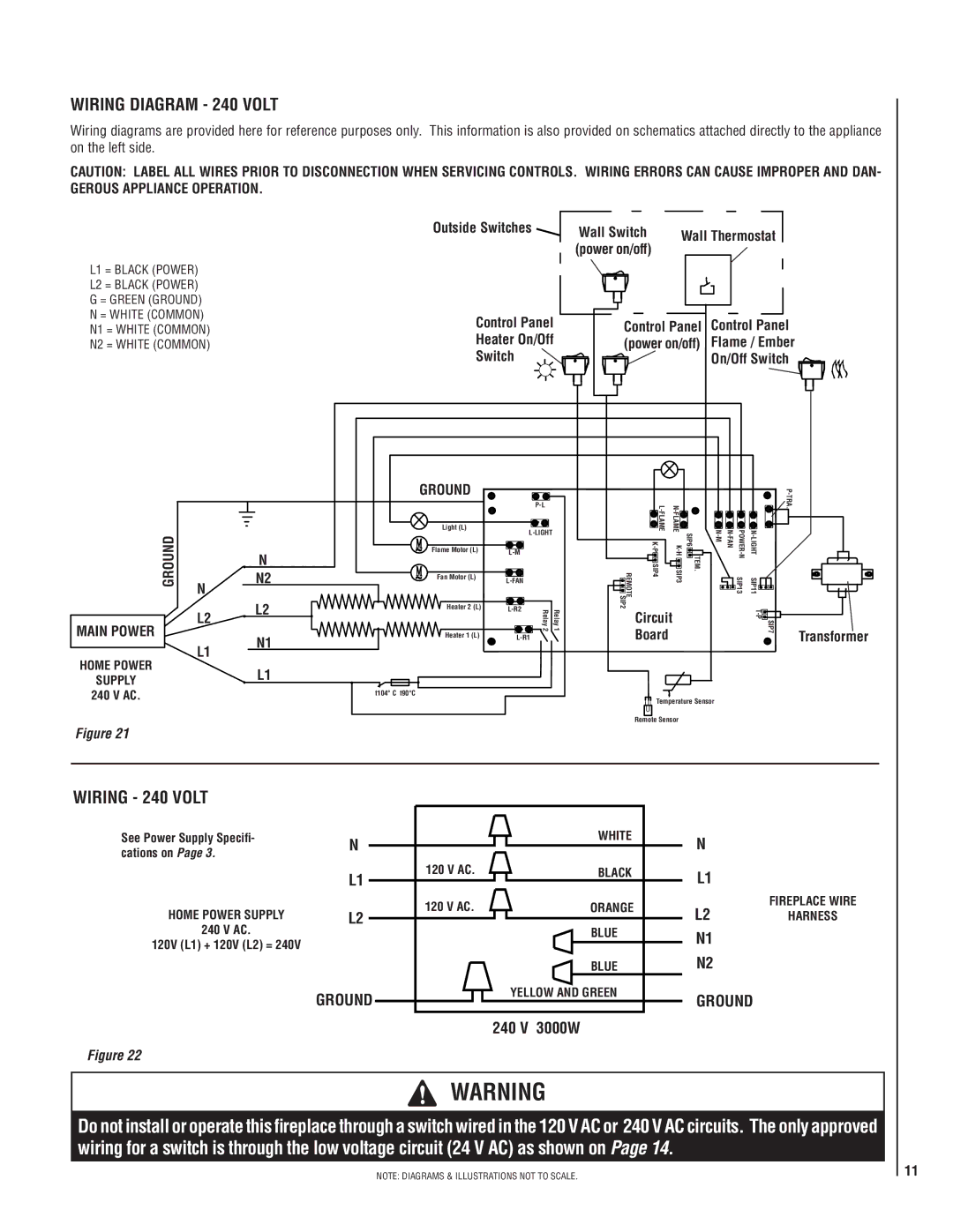 Matsushita MPE-33R warranty Wiring Diagram 240 Volt, Wiring 240 Volt, 240 V 3000W, Ground Main Power 