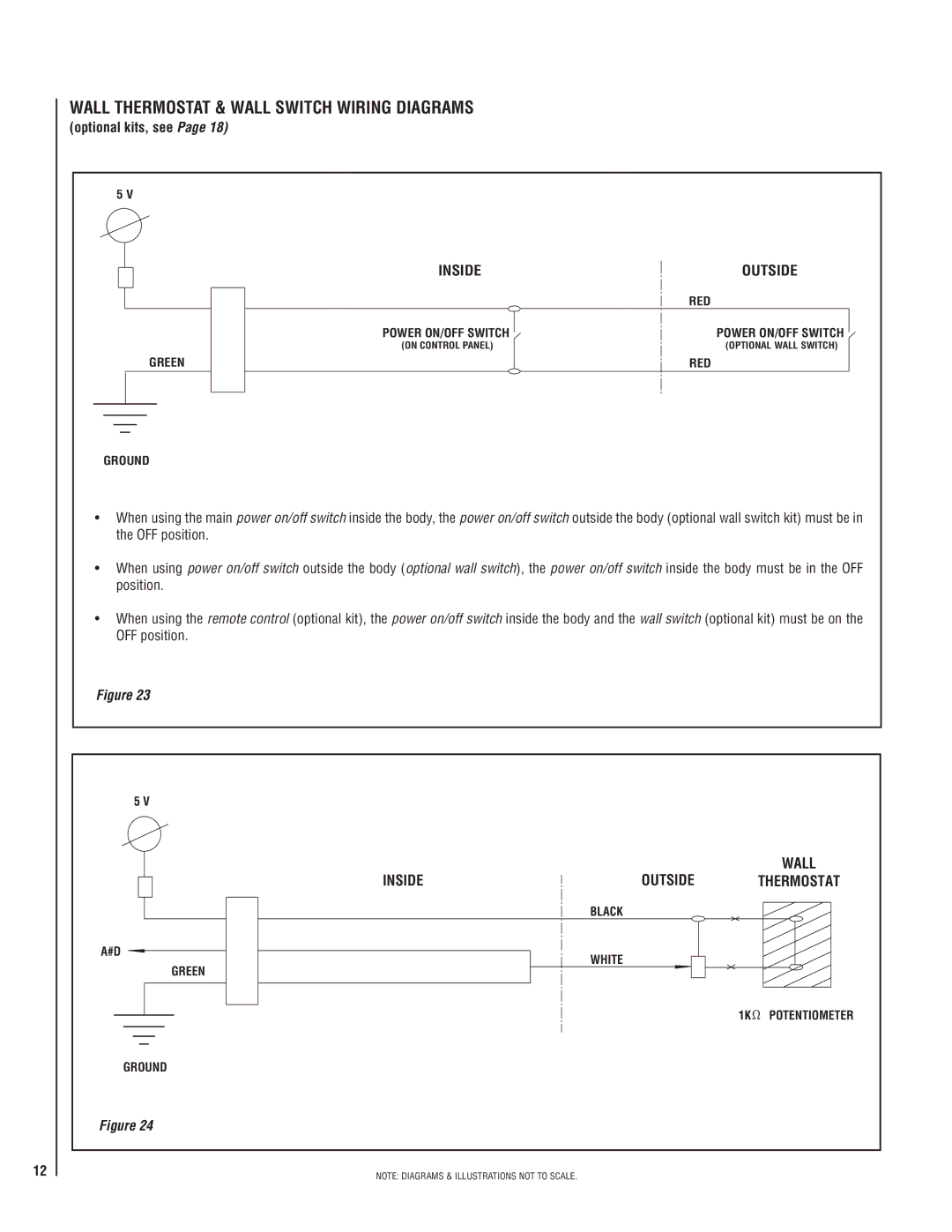 Matsushita MPE-33R warranty Wall Thermostat & Wall Switch Wiring Diagrams, Inside Outside, Optional kits, see 