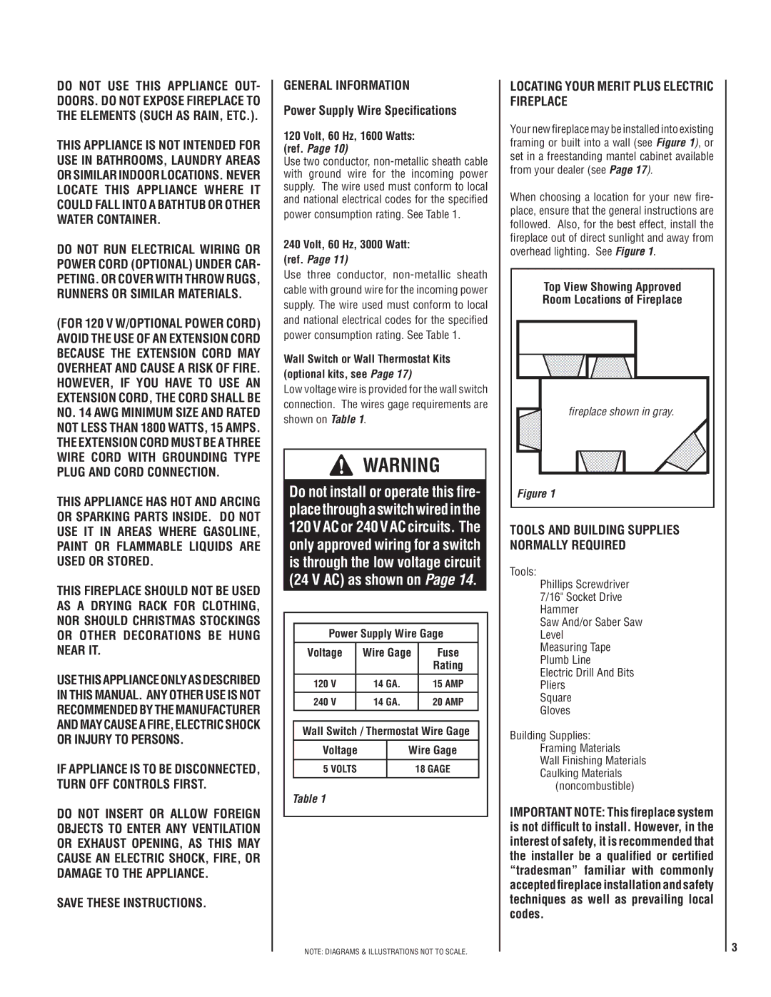 Matsushita MPE-33R General Information, Power Supply Wire Speciﬁcations, Locating Your Merit Plus Electric Fireplace 