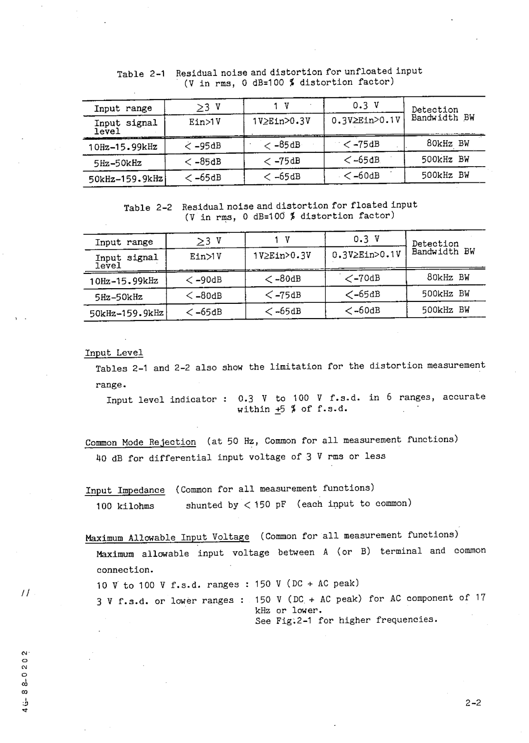 Matsushita VP-7721A manual 