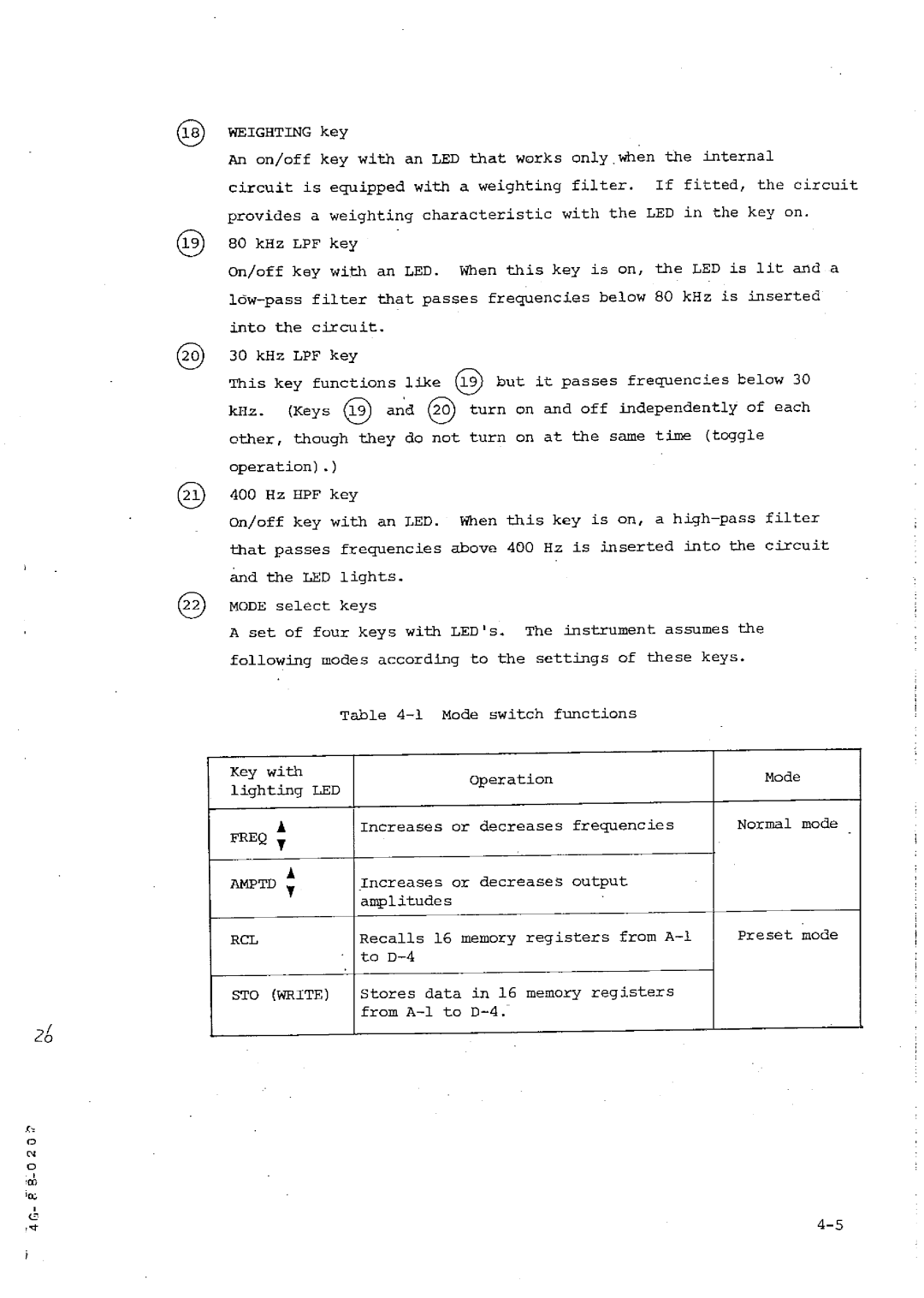 Matsushita VP-7721A manual 