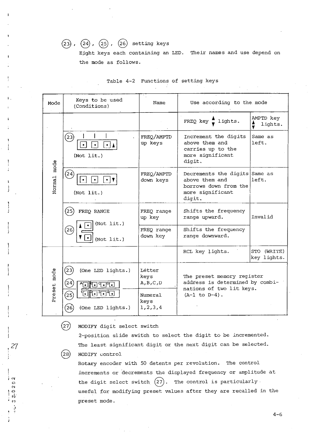 Matsushita VP-7721A manual 