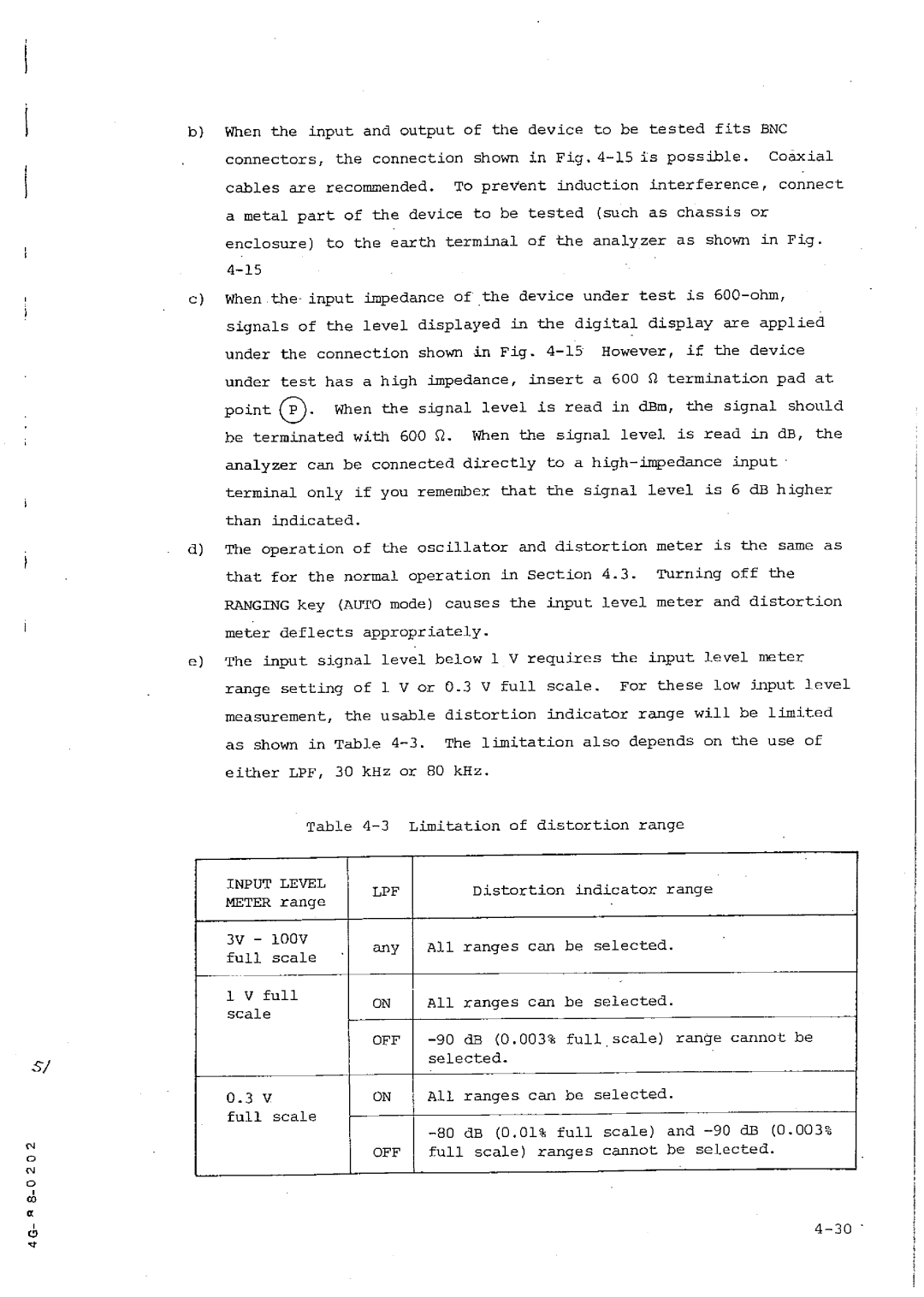 Matsushita VP-7721A manual 