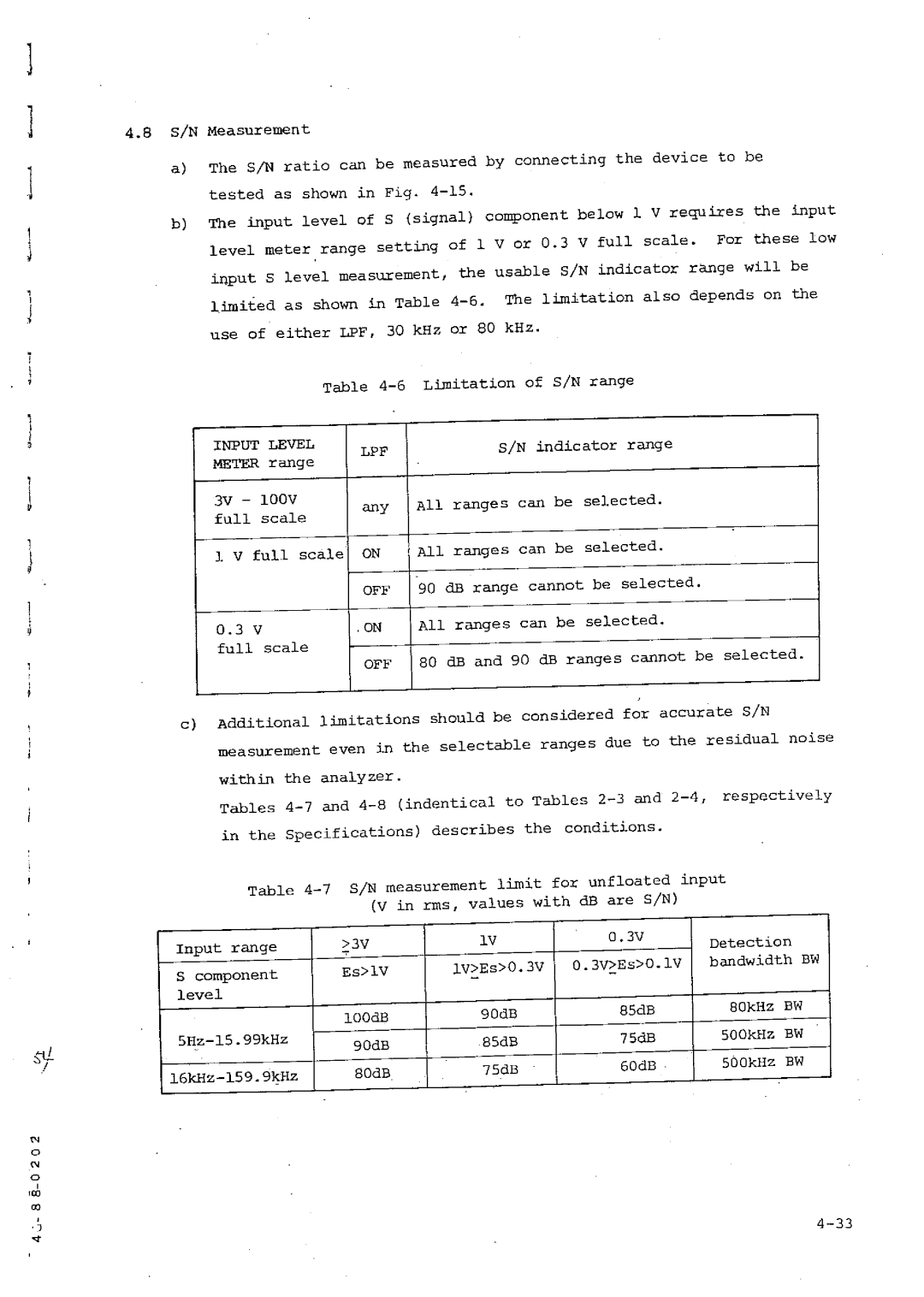 Matsushita VP-7721A manual 