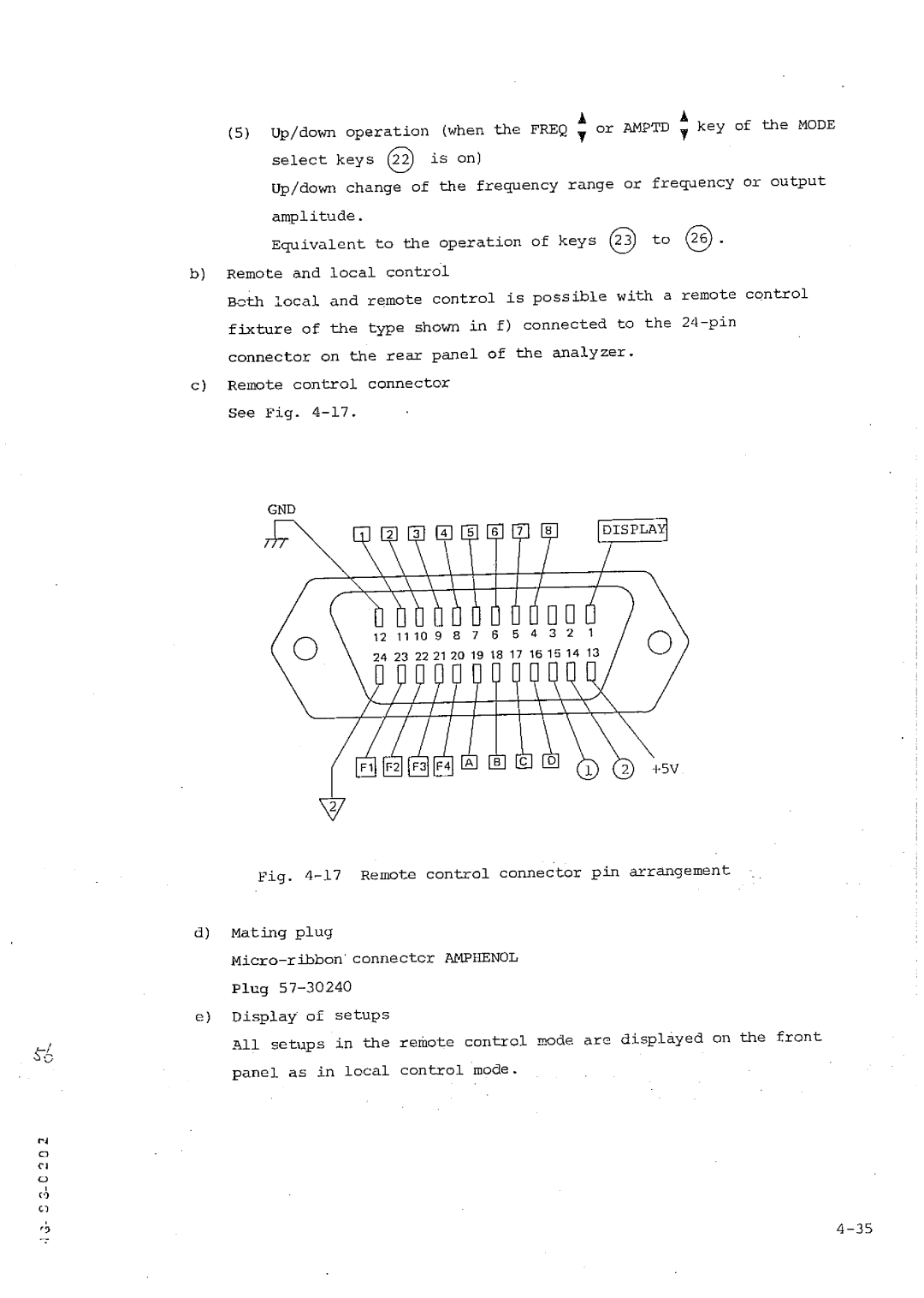 Matsushita VP-7721A manual 