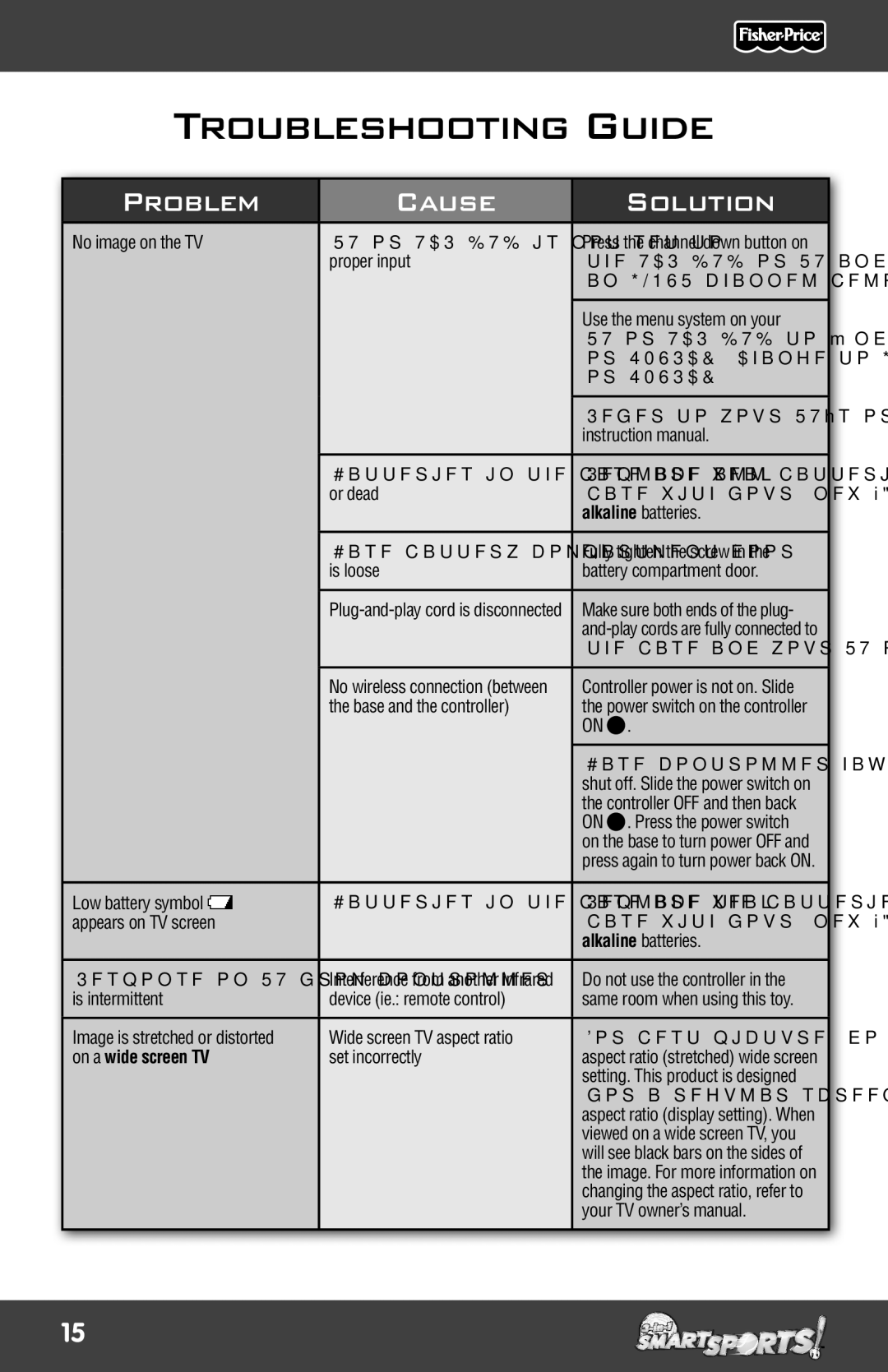 Mattel P5959 manual Troubleshooting Guide, Problem Cause Solution 