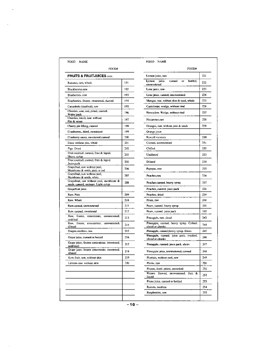 Maverick Ventures SC-06 manual 