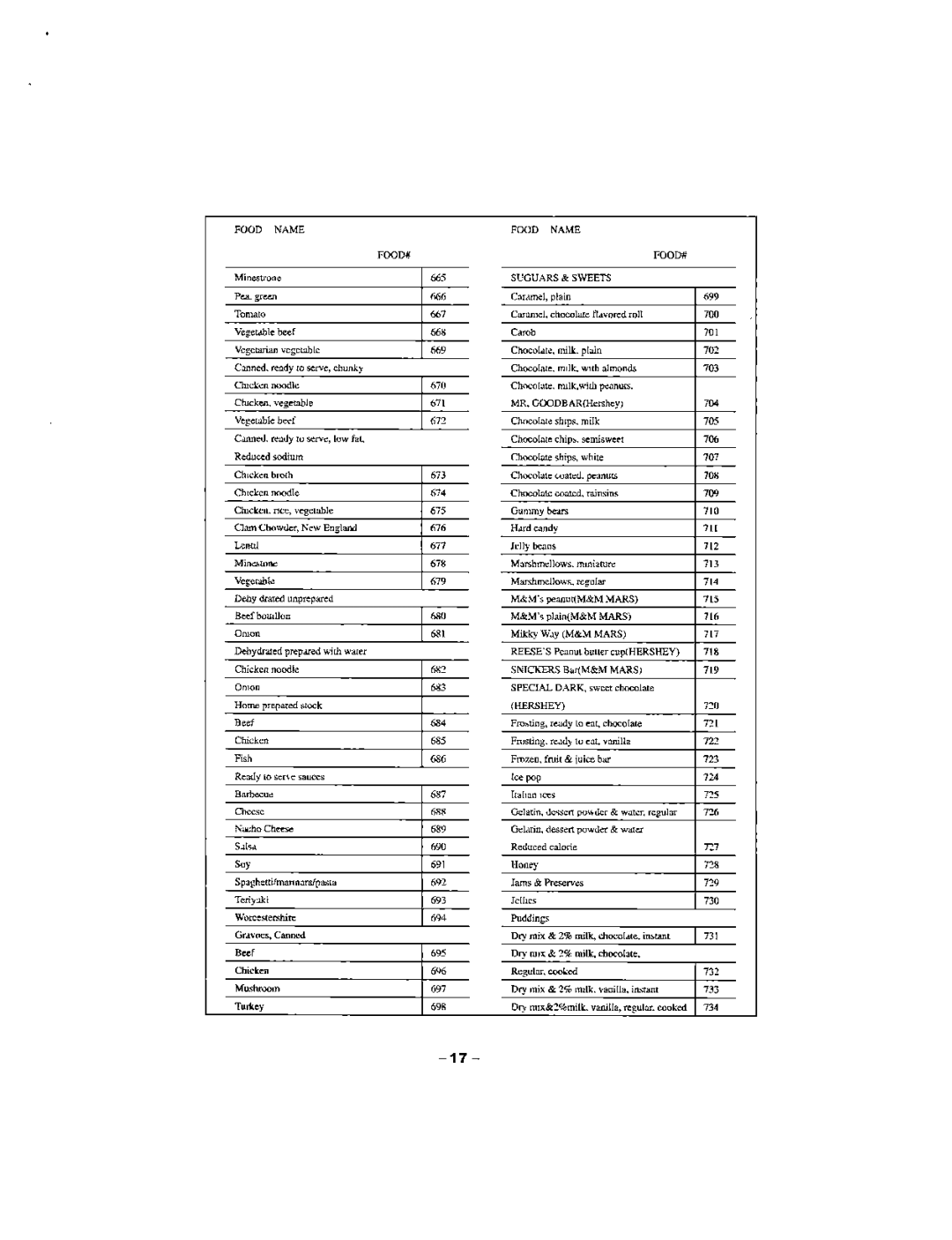 Maverick Ventures SC-06 manual 