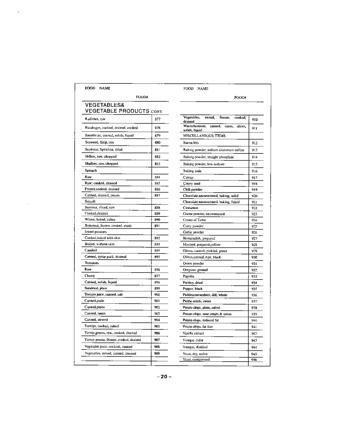 Maverick Ventures SC-06 manual 